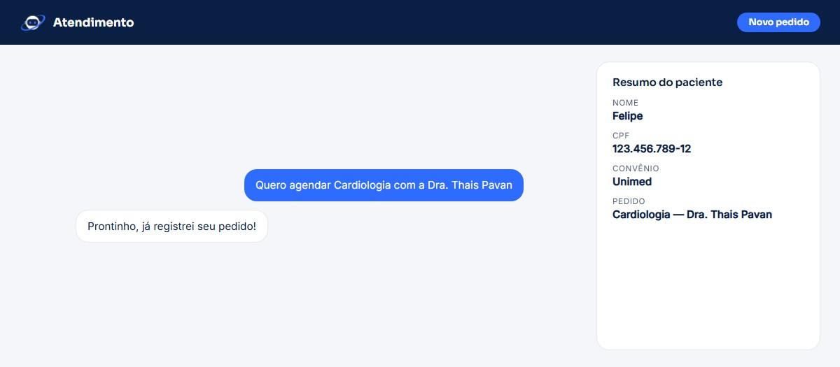 Painel mostrando o registro do pedido de agendamento